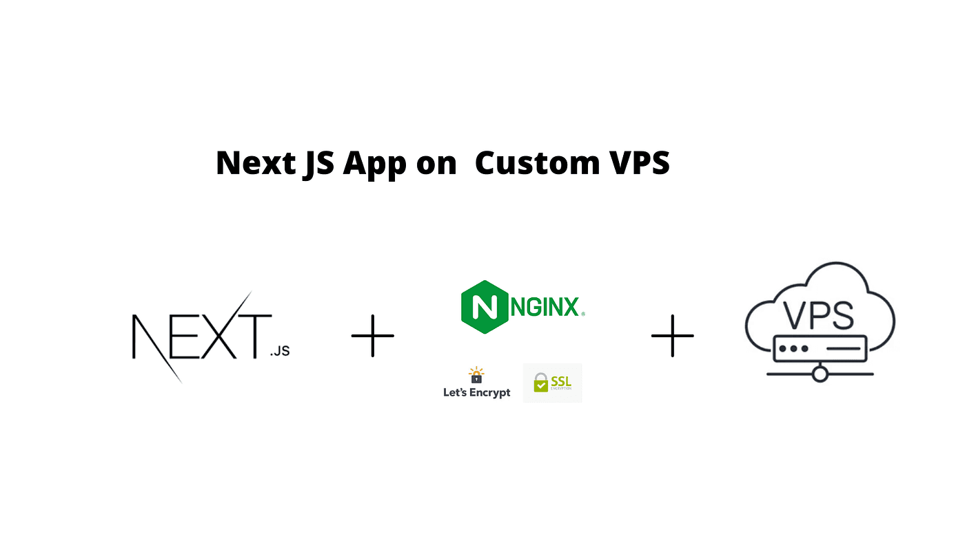 Deploy Next.js (App Router) with API Routes and Prisma on VPS - Zero to Prod