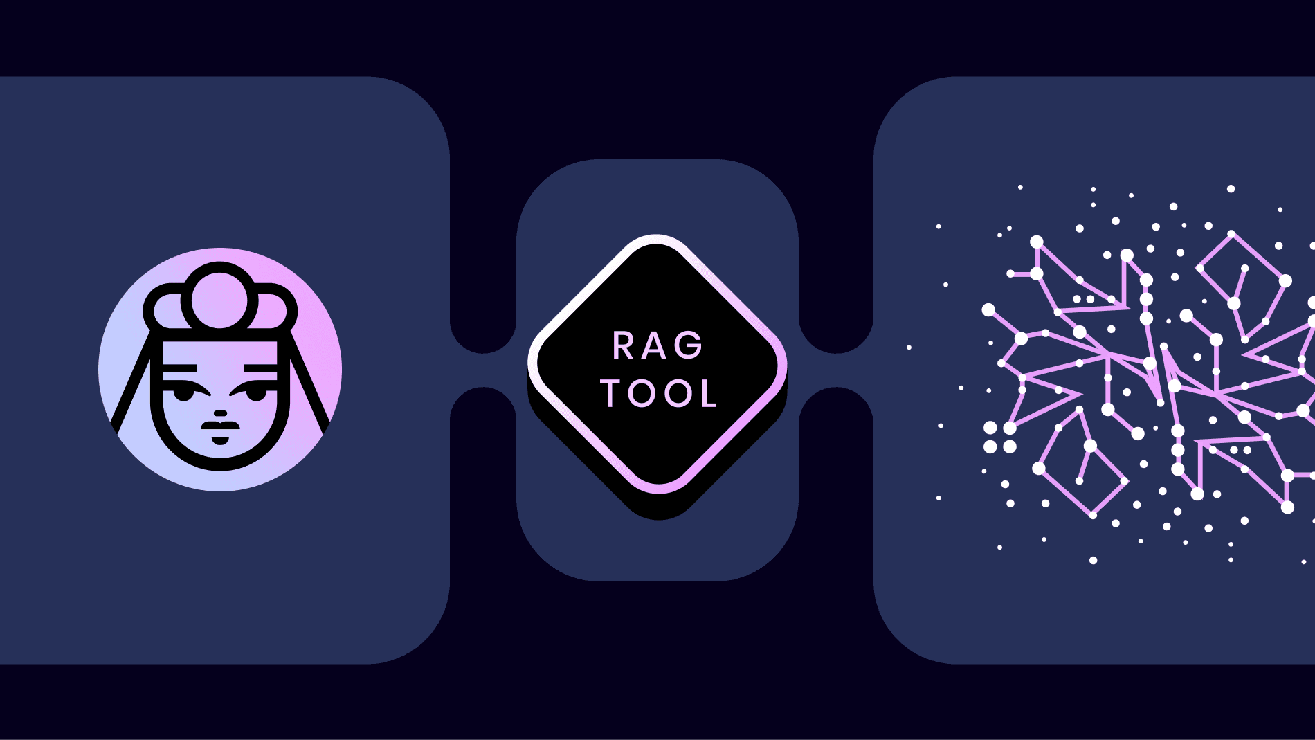 Retrieval‑Augmented Generation (RAG): A Practical Guide for Production